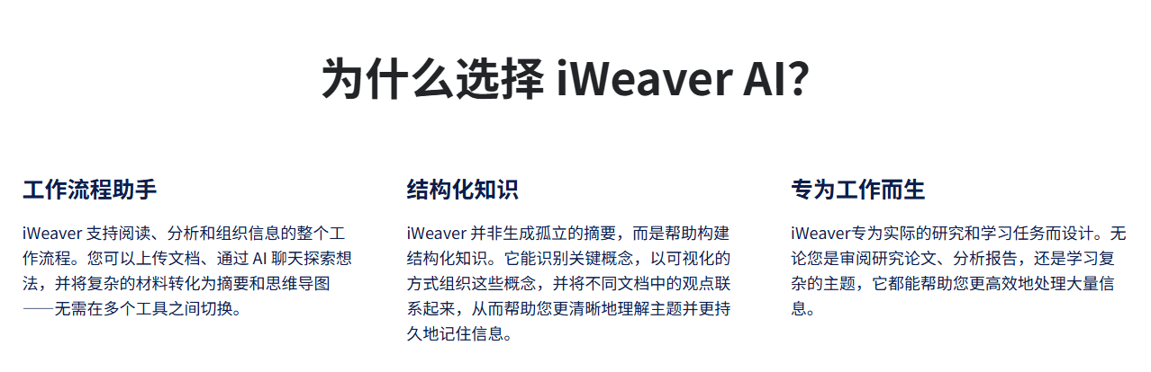 iWeaver 网站截图预览