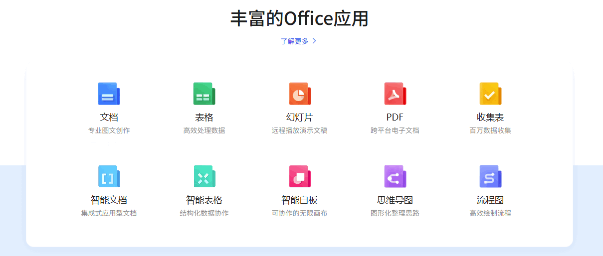 腾讯文档 网站截图预览