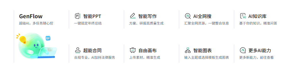 百度文库 网站截图预览