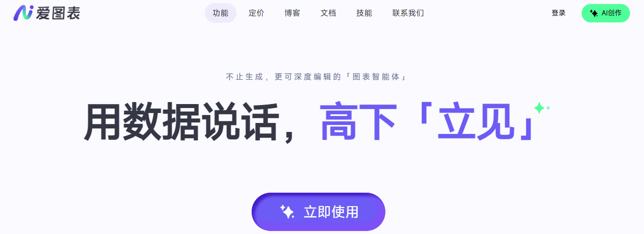 爱图表 网站截图预览