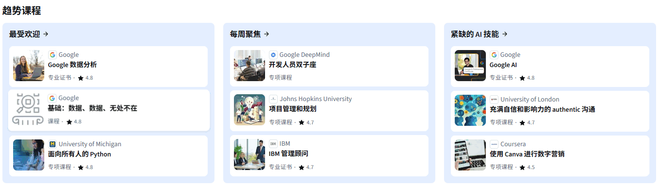 Coursera 网站截图预览
