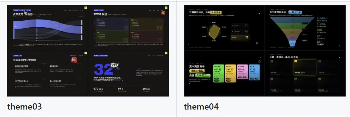 Dashi PPT Skill 网站截图预览