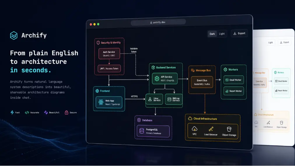 Archify 网站截图预览